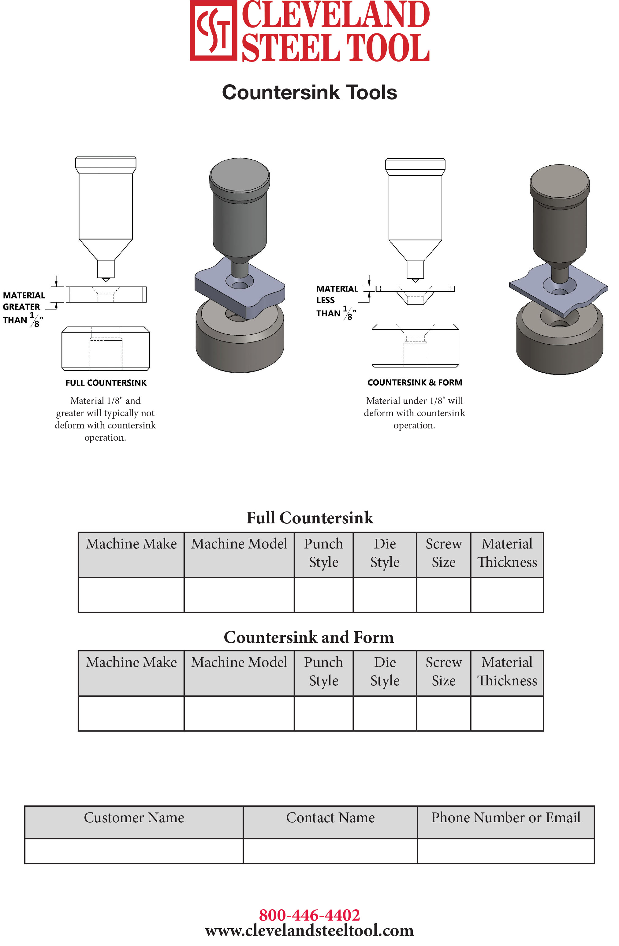 Countersink Punch and Die Template